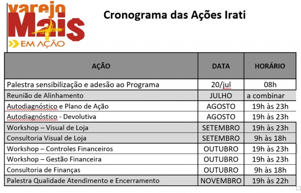 INSCRIÇÕES PARA O VAREJO MAIS EM AÇÃO PODEM SER FEITAS NA ACIAI